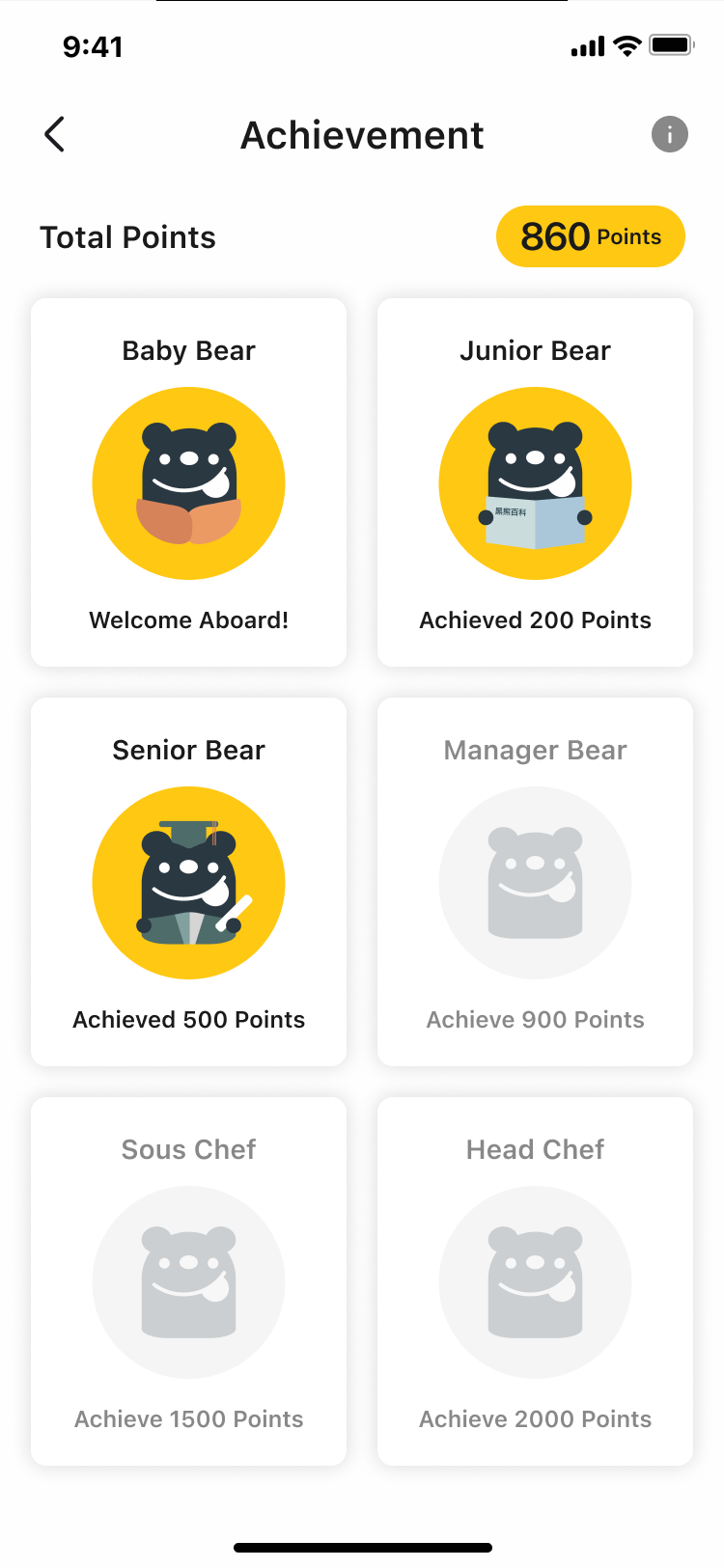 See your progress